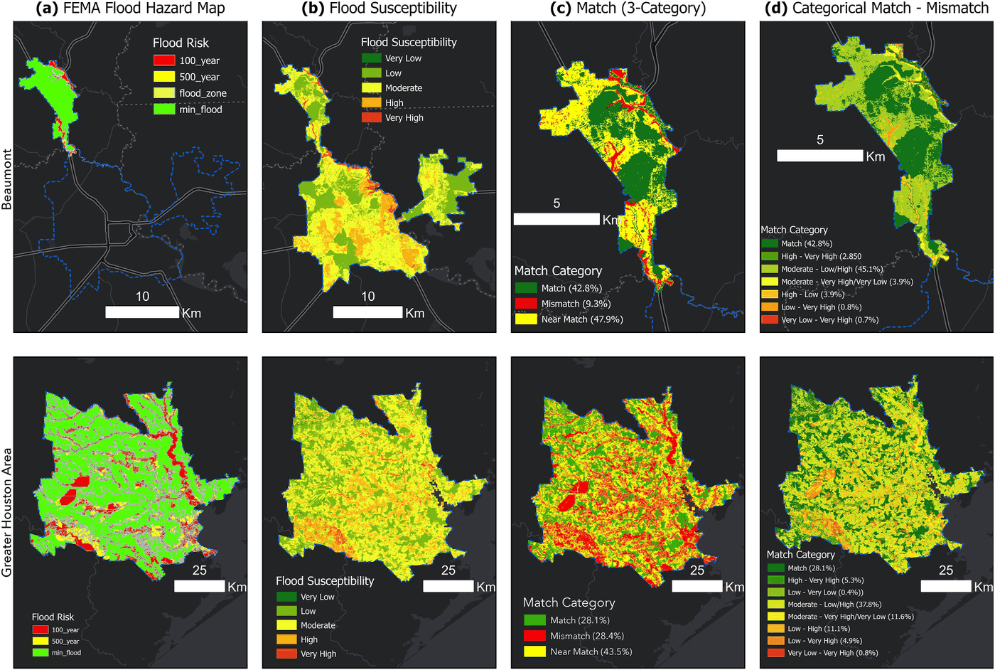 Four-panel map comparison of FEMA flood hazard zones against modeled flood susceptibility for Beaumont and greater Houston