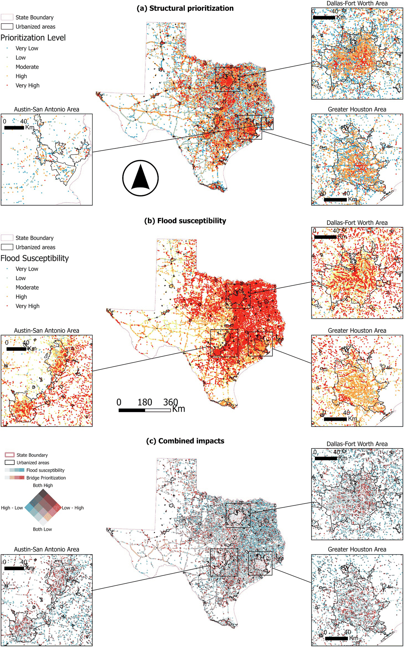 Three Texas maps of bridges by structural prioritization, by flood susceptibility, and the two combined on a bivariate key, each with regional insets